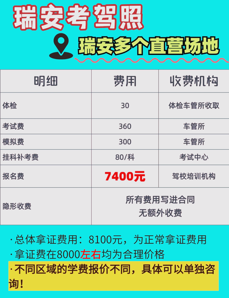 十堰驾校怎么选？从学车报名到拿证的完整流程，东运驾校一次讲清楚