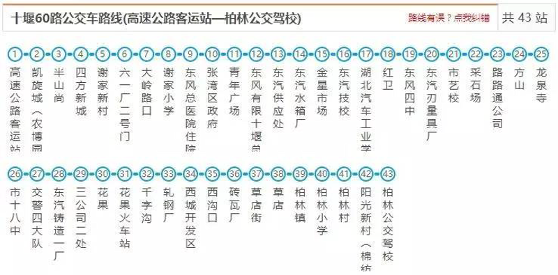 十堰驾校
